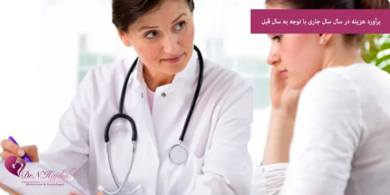 برآورد هزینه در سال جاری با توجه به سال قبل