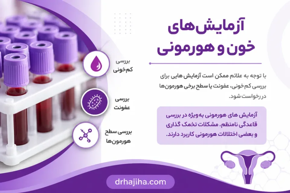 نمای توضیحی درباره آزمایش های خون و هورمونی