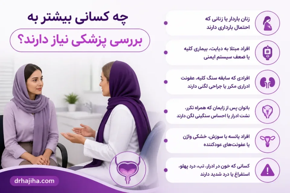 نمای توضیحی درباره چه کسانی بیشتر به بررسی پزشکی نیاز دارند